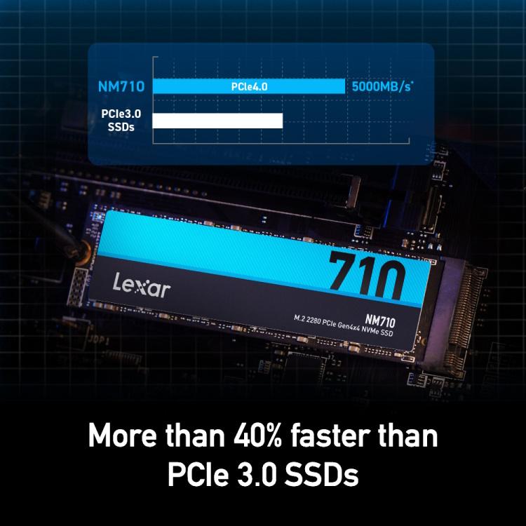 LEXAR NM710 1TB M.2 PCIe 4.0 SSD