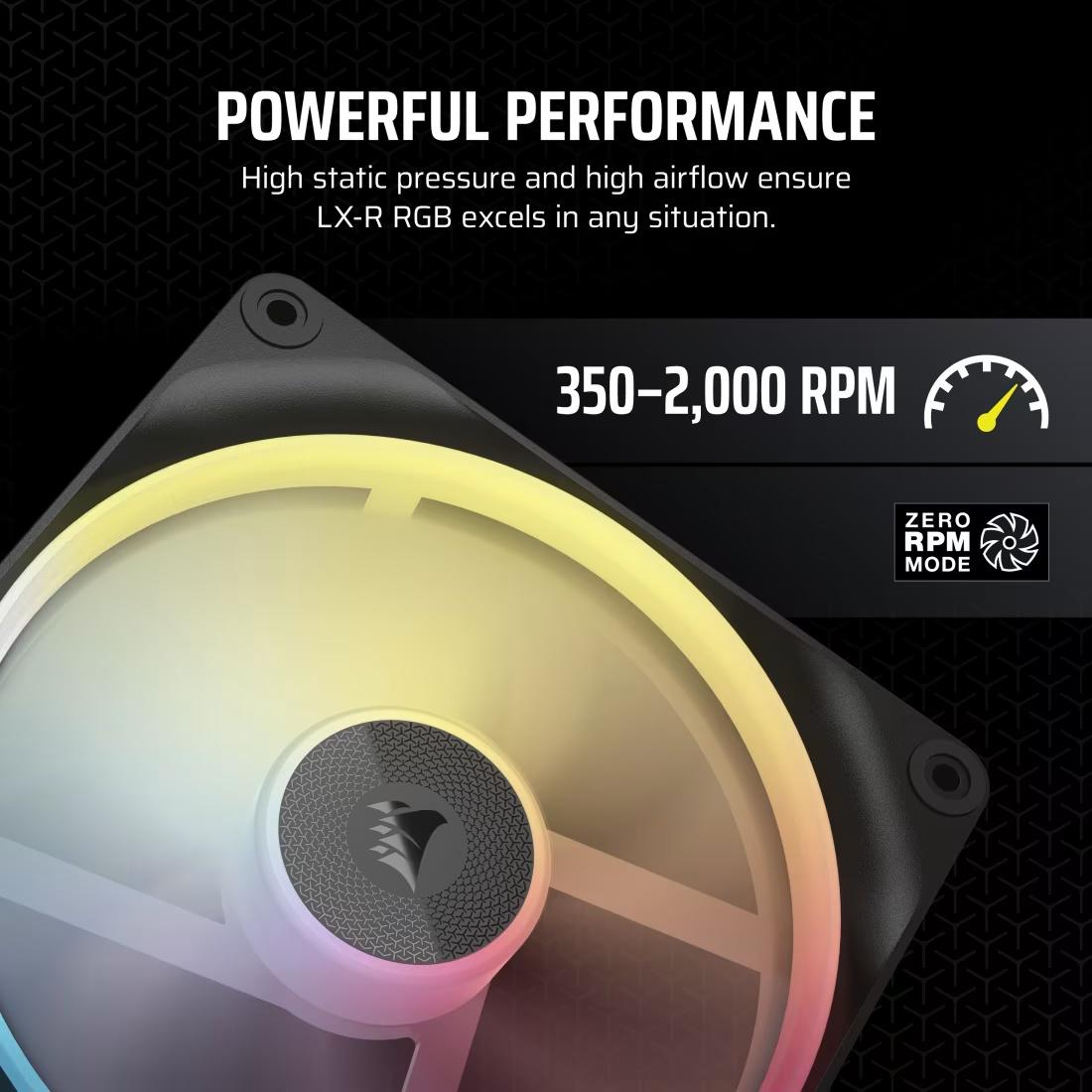 CORSAIR iCUE LINK LX140-R RGB Dual Pack 140mm PWM Reverse Fans Starter Kit