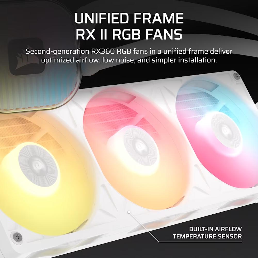 CORSAIR iCUE LINK TITAN II 360 RX RGB AIO Liquid CPU Cooler