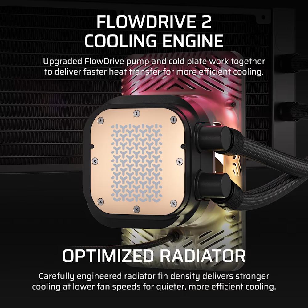 CORSAIR iCUE LINK TITAN II 360 RX LCD AIO Liquid CPU Cooler