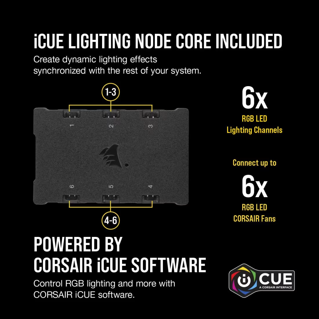 CORSAIR iCUE QL140 RGB 140mm PWM Dual Fan Kit with Lighting Node CORE