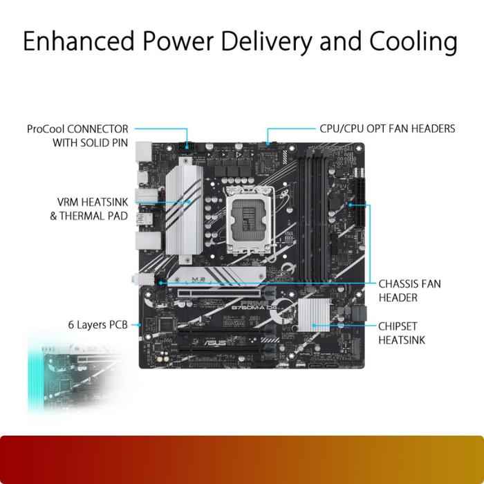 ASUS PRIME B760M - A D4 | Intel B760 LGA 1700 DDR4 Micro ATX - 2 - Nano Komputer