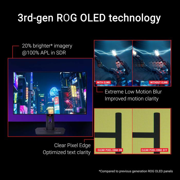 ASUS ROG Strix OLED XG27AQDMG | Gaming Monitor 27Inch Glossy WOLED 240Hz 0.03ms G - Sync - 3 - Nano Komputer