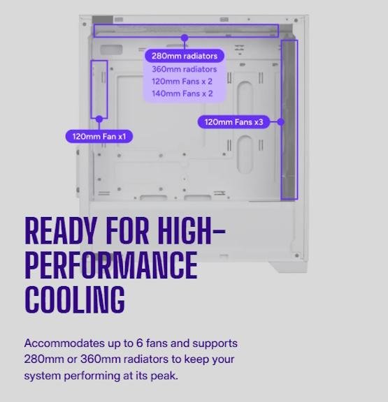 COOLER MASTER Elite 302 | Mini - ITX High Airflow Mini Tower PC Case - 3 - Nano Komputer