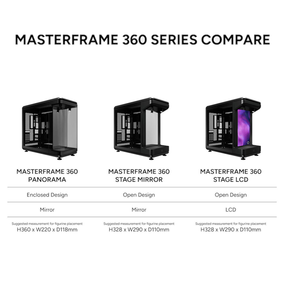 COOLER MASTER MasterFrame 360 Series-2-Nano Komputer