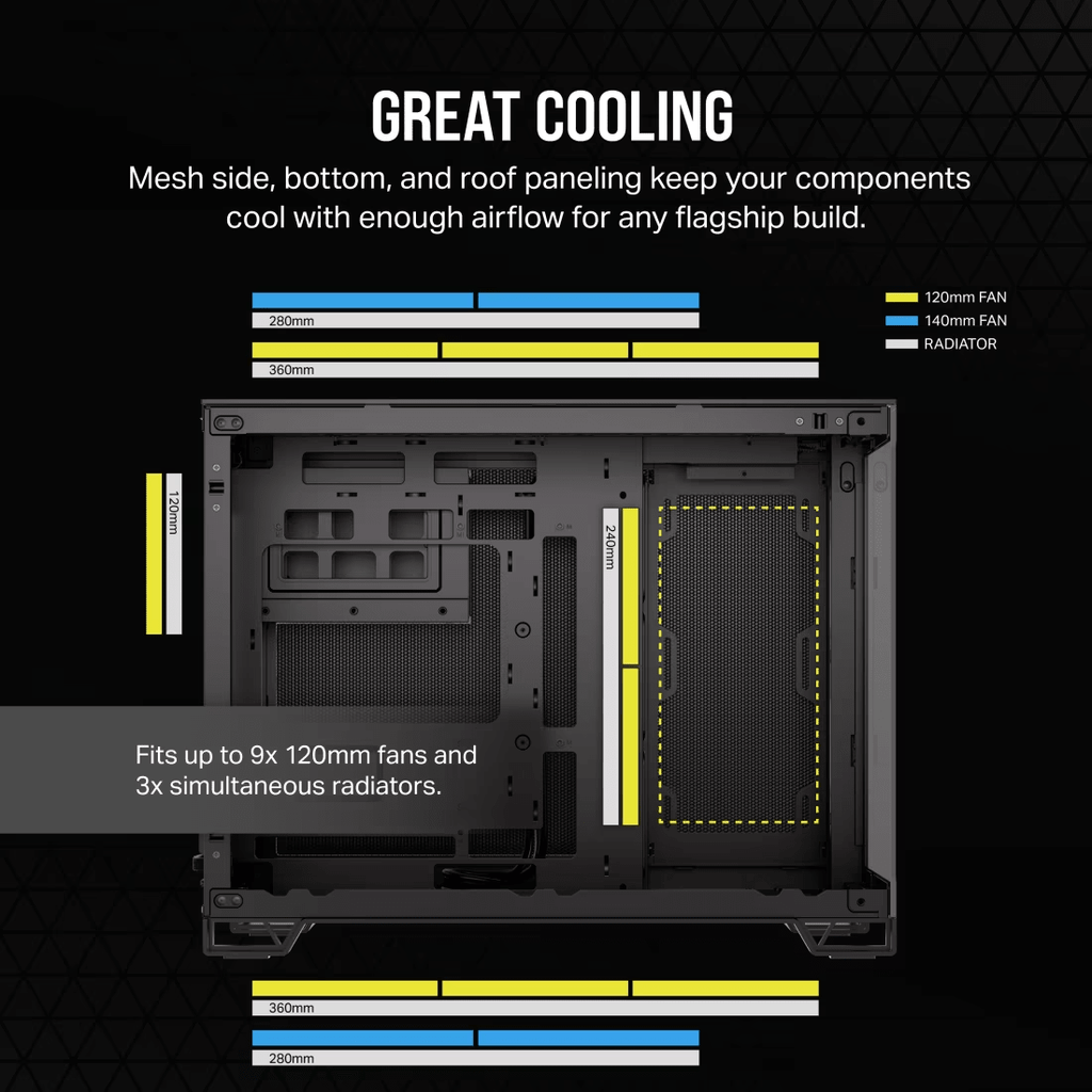 CORSAIR 2500X Mid-Tower Dual Chamber PC Case-4-Nano Komputer