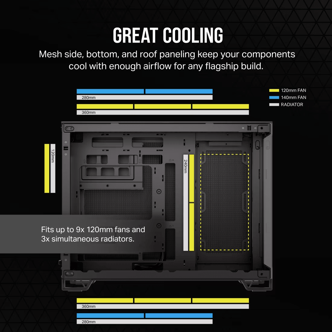 CORSAIR 2500X Mid-Tower Dual Chamber PC Case-4-Nano Komputer