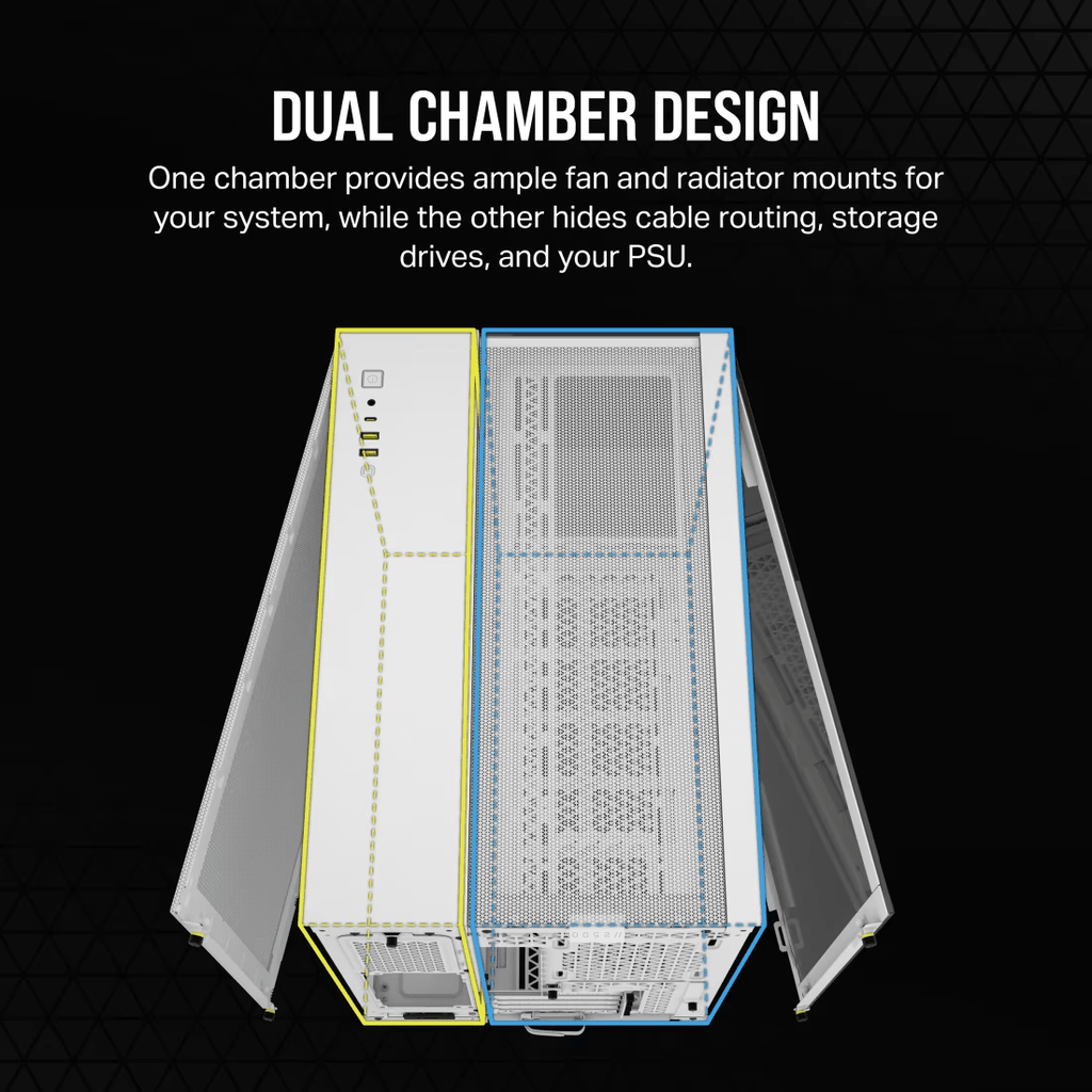 CORSAIR 2500X Mid-Tower Dual Chamber PC Case-3-Nano Komputer
