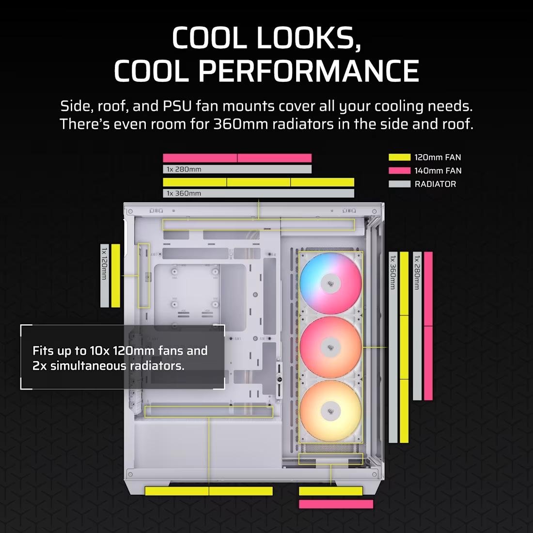 CORSAIR 3500X RS-R ARGB Mid-Tower PC Case-6-Nano Komputer