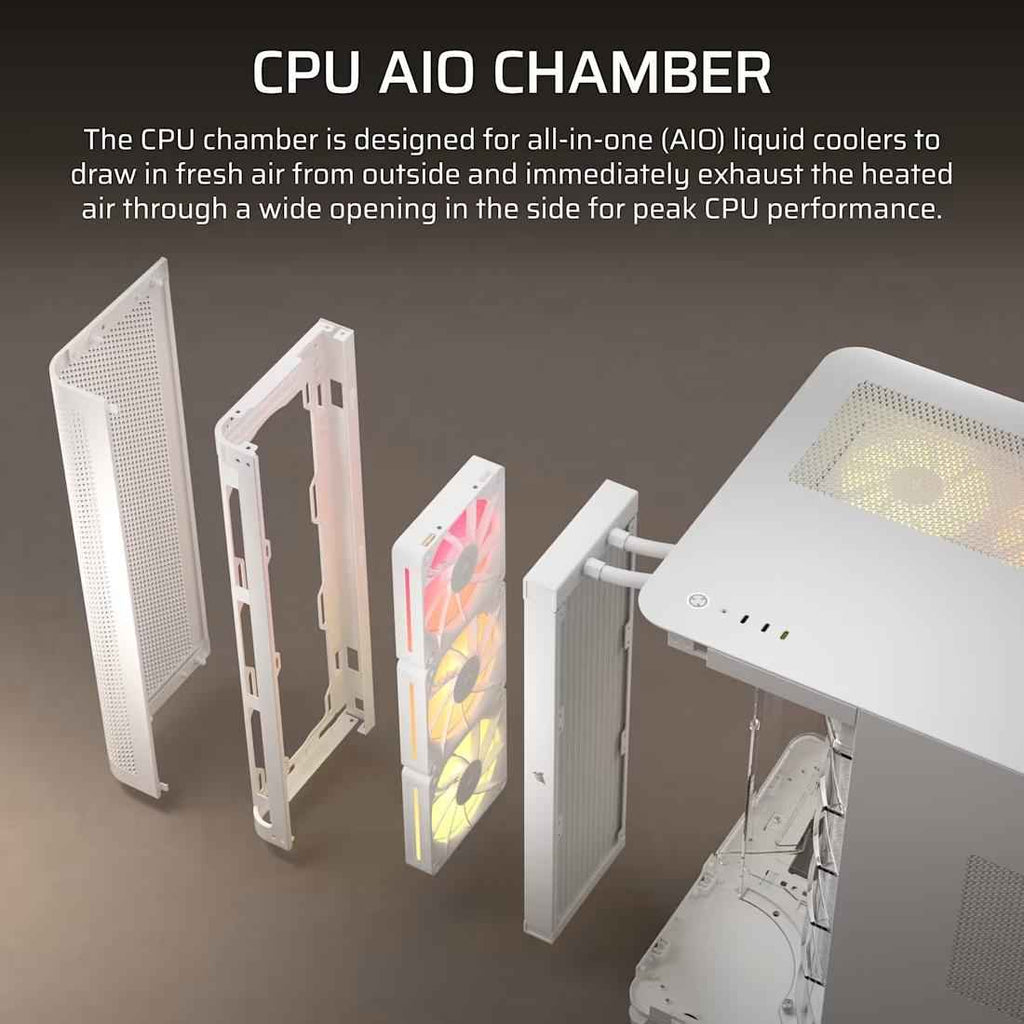 CORSAIR AIR 5400 LX - R RGB iCUE LINK Triple Chamber Mid - Tower PC Case - 5 - Nano Komputer