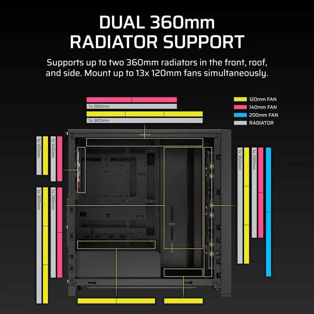 CORSAIR FRAME 4000D LCD RS ARGB Premium Mid - Tower PC Case - 7 - Nano Komputer