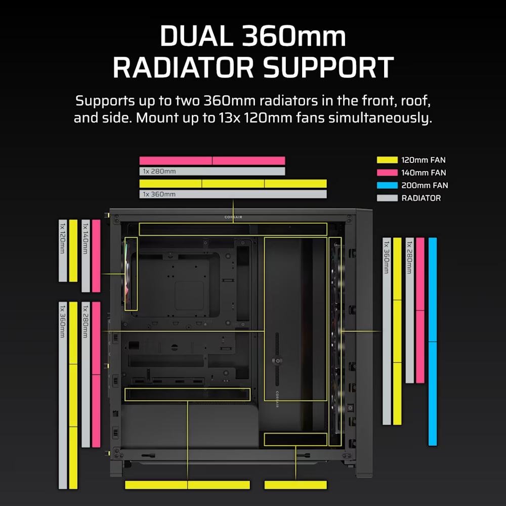 CORSAIR FRAME 4000D LCD RS ARGB Premium Mid - Tower PC Case - 7 - Nano Komputer