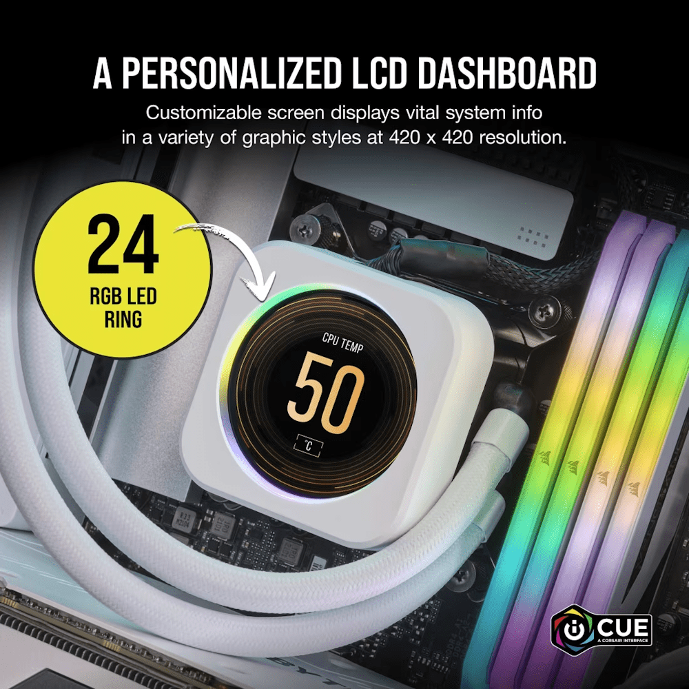 CORSAIR iCUE ELITE CPU Cooler LCD Display Upgrade Kit - 3 - Nano Komputer