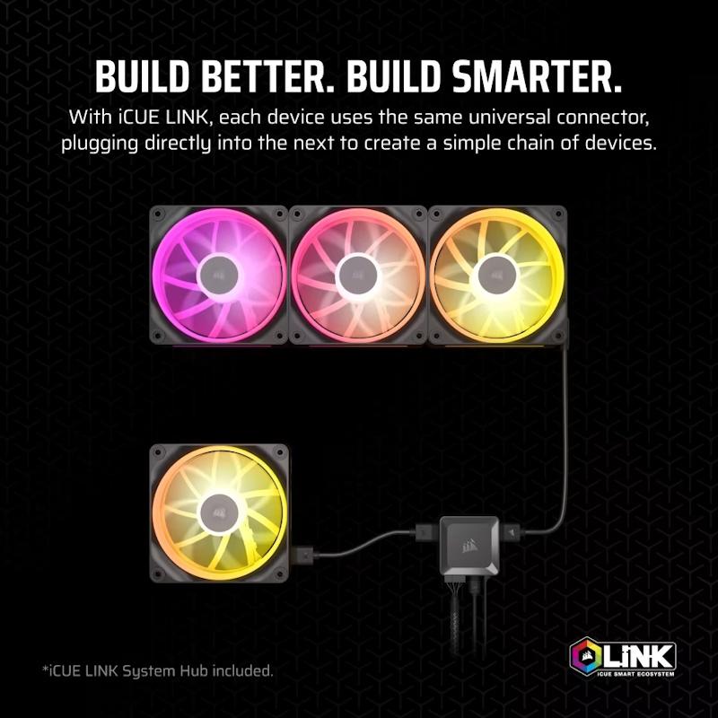 CORSAIR iCUE LINK LX120 RGB Triple Pack 120mm PWM Fans Starter Kit - 10 - Nano Komputer