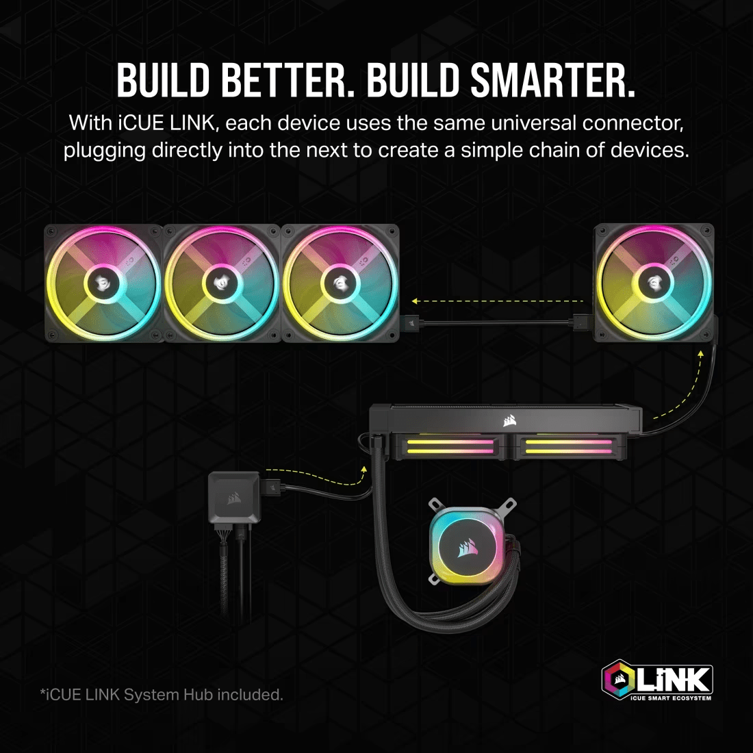 CORSAIR iCUE LINK QX120 RGB Triple Pack 120mm PWM PC Fans Starter Kit with iCUE LINK System Hub - 5 - Nano Komputer