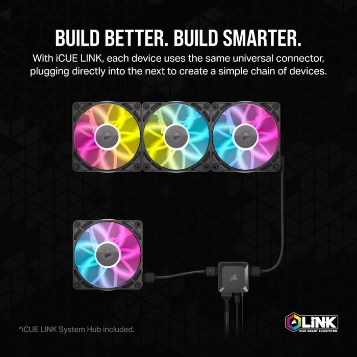 CORSAIR iCUE LINK RX120 RGB 120mm PWM Fan Triple Starter Kit - 3 - Nano Komputer
