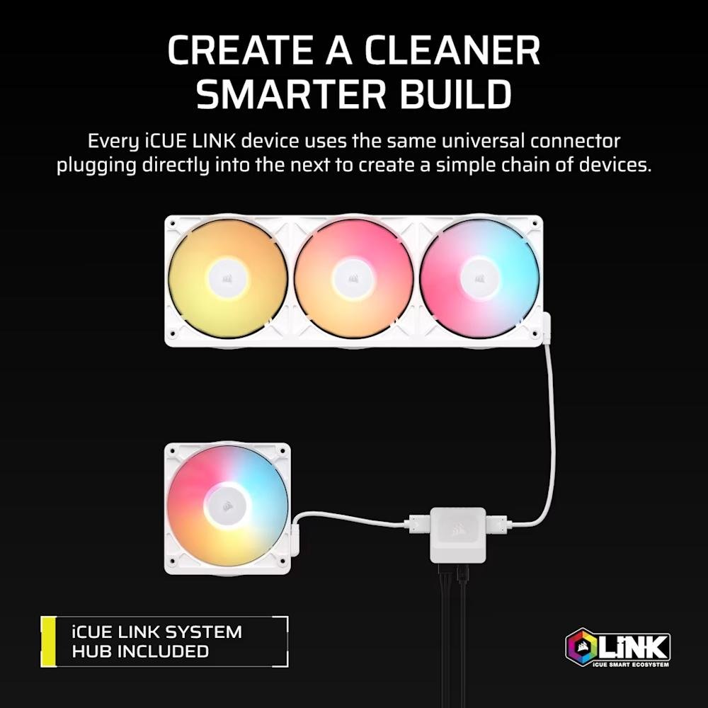 CORSAIR iCUE LINK RX360 II Unified Frame RGB PWM PC Fans Starter Kit with iCUE LINK System Hub-3-Nano Komputer