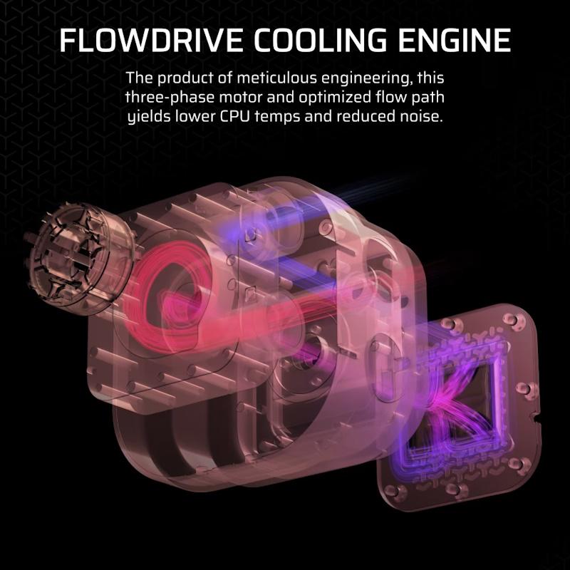 CORSAIR iCUE LINK TITAN 240 RX RGB AIO Liquid CPU Cooler - 3 - Nano Komputer