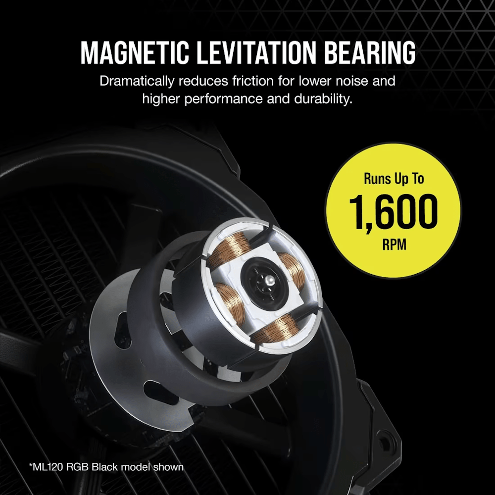 CORSAIR iCUE ML140 RGB ELITE Premium 140mm PWM Single Pack-4-Nano Komputer