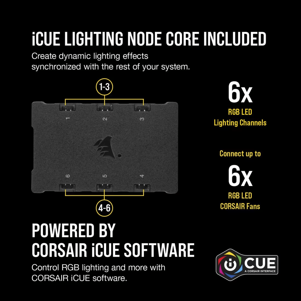 CORSAIR iCUE QL140 RGB 140mm PWM Dual Fan Kit with Lighting Node CORE-5-Nano Komputer