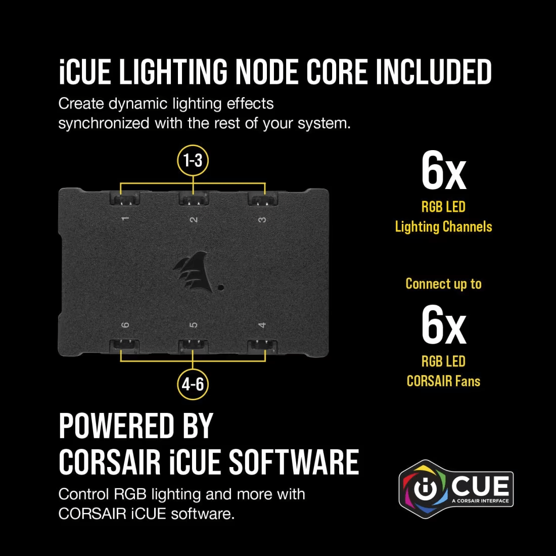 CORSAIR iCUE QL140 RGB 140mm PWM Dual Fan Kit with Lighting Node CORE-5-Nano Komputer