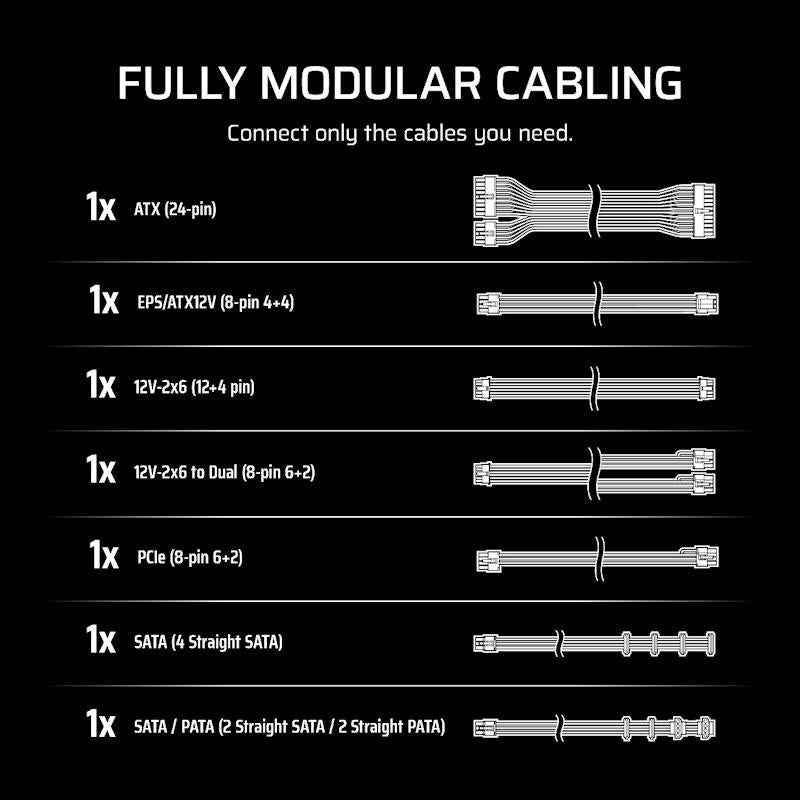CORSAIR RM650e (CP-9020302-EU)