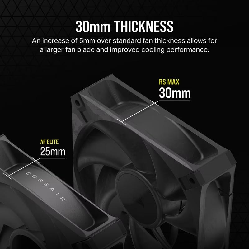 CORSAIR RS120 MAX Single Pack 120mm PWM Thick Fans - 4 - Nano Komputer