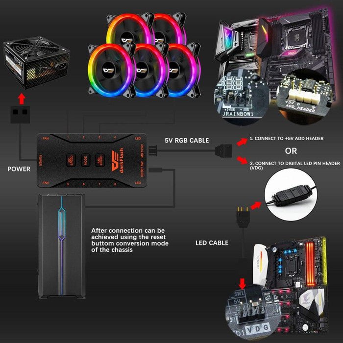 DARKFLASH DR120 Pro 3in1 | 120mm ARGB 3 Pack Fans - 1 - Nano Komputer