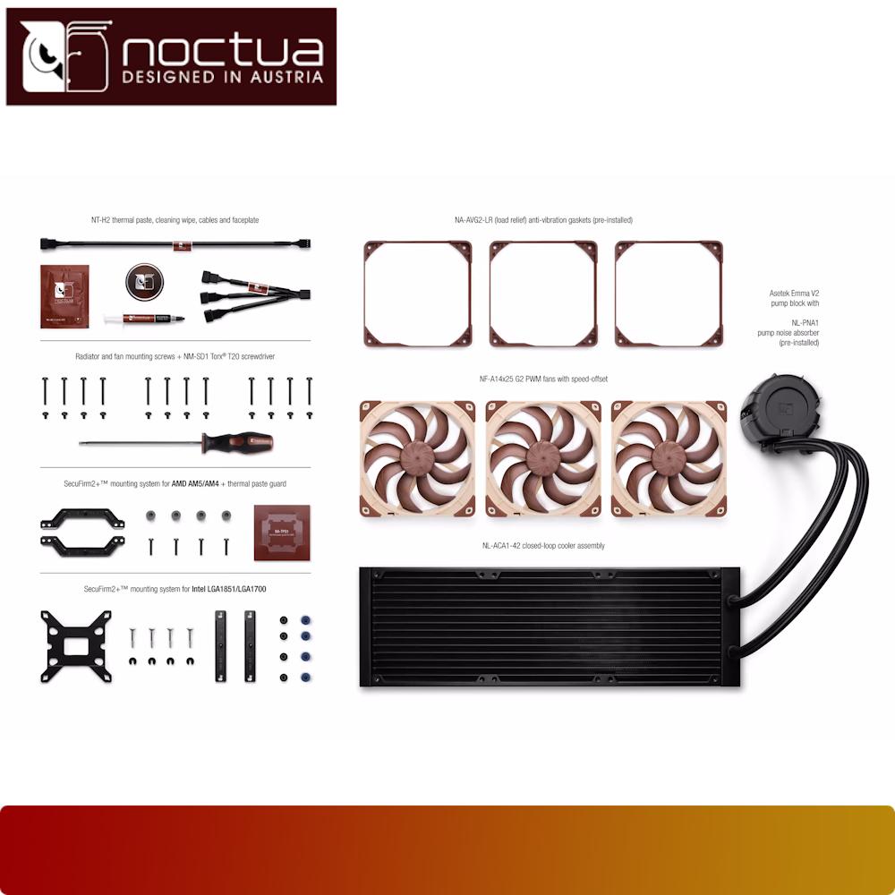 NOCTUA NL-LC1-42 with NL-ACF1 Auxiliary cooling fan