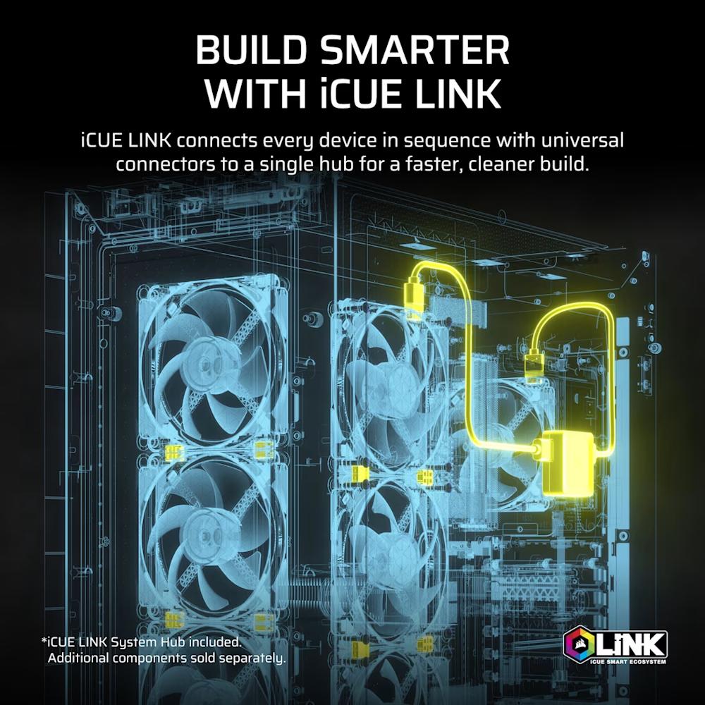 CORSAIR iCUE LINK TITAN II 360 RX RGB AIO Liquid CPU Cooler