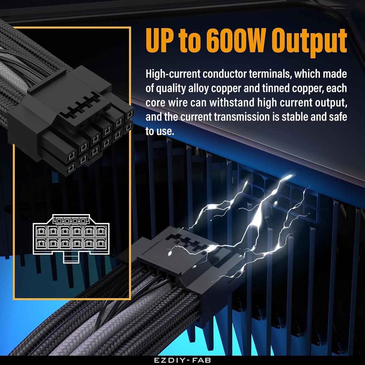 EZDIY-FAB 16AWG PCI-e 5.0 12VHPWR Male to Male PSU Sleeved Cable