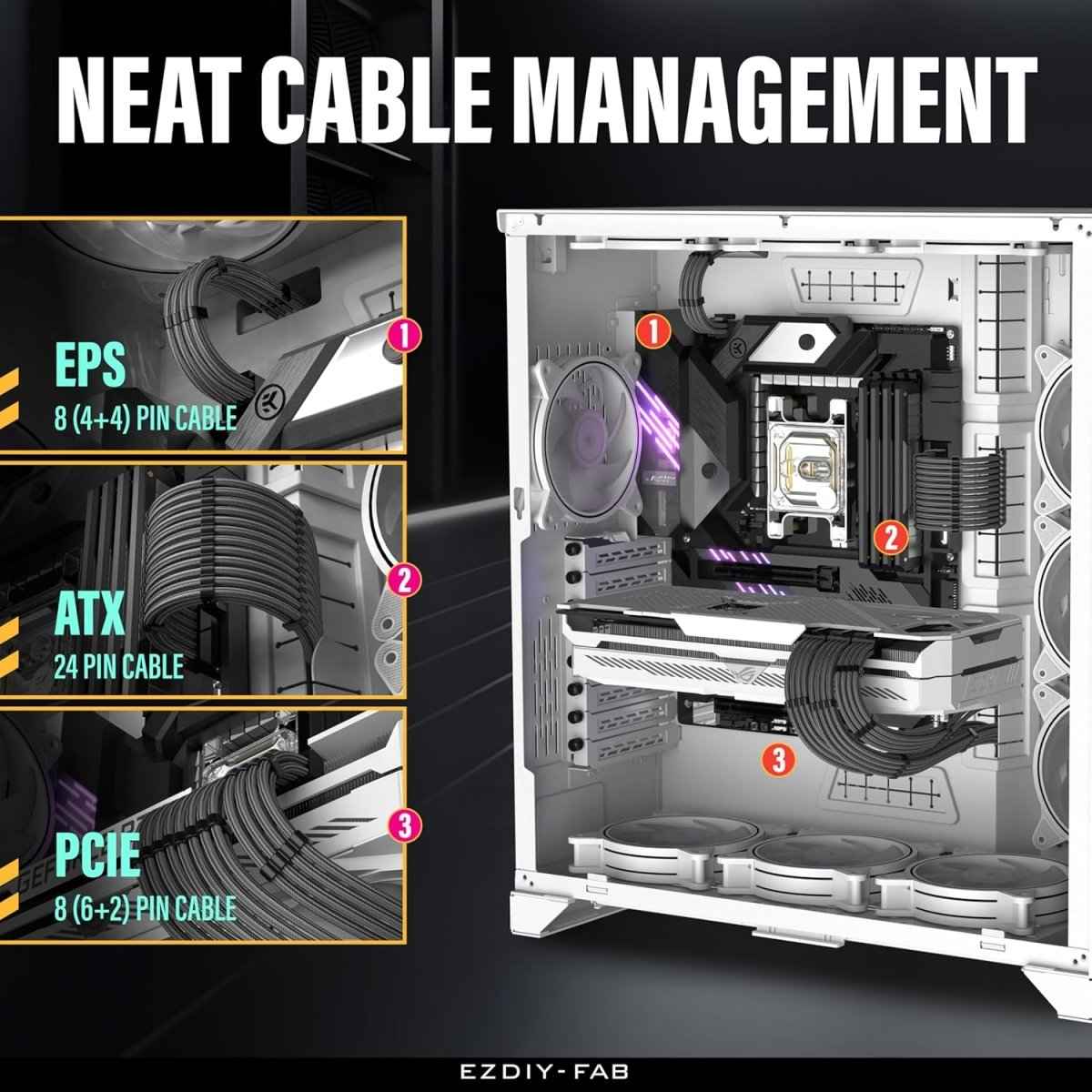 EZDIY-FAB 16AWG PSU Cable Extension 6 Cables V2