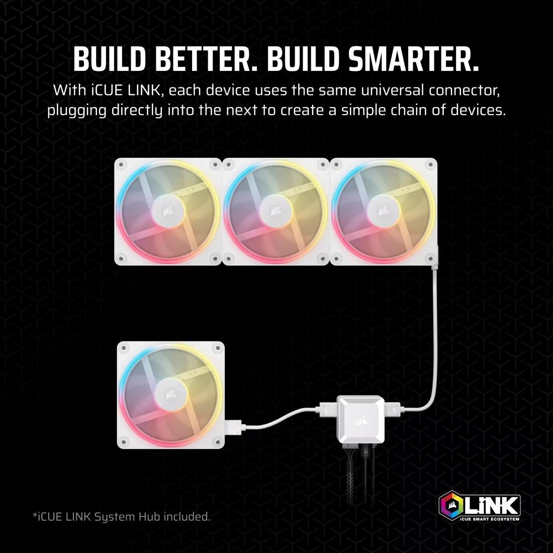 CORSAIR iCUE LINK LX140-R RGB Dual Pack 140mm PWM Reverse Fans Starter Kit
