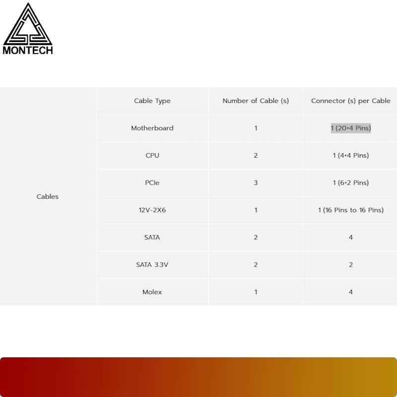 MONTECH TITAN PLA 1000W