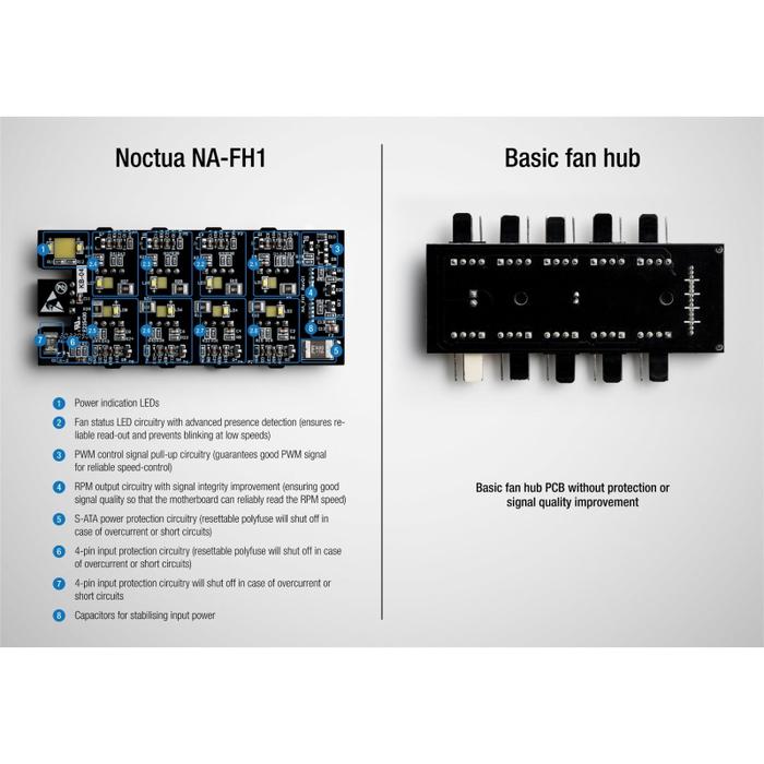 NOCTUA NA - FH1 - 6 - Nano Komputer