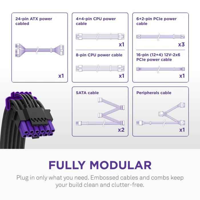 NZXT C1000 Gold Core - 5 - Nano Komputer
