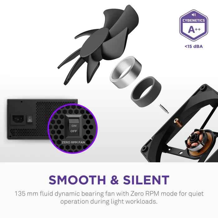 NZXT C750 Gold Core - 6 - Nano Komputer