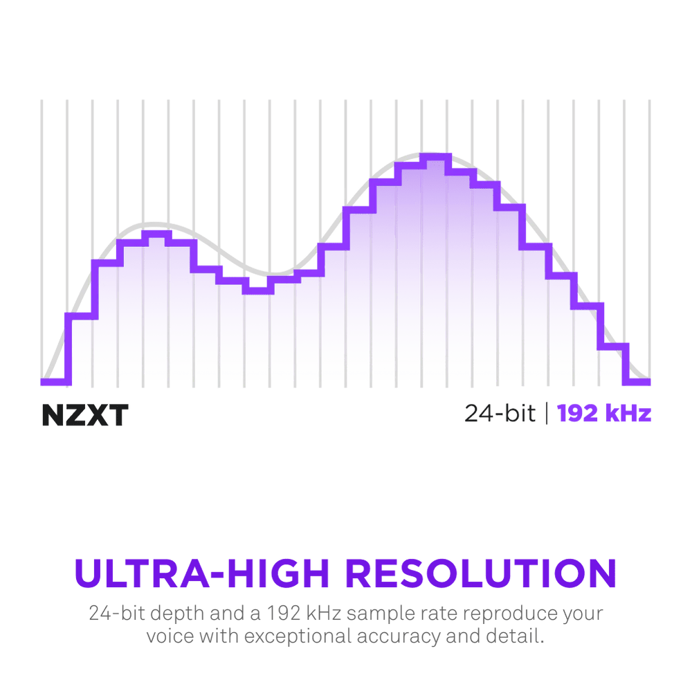 NZXT Capsule Elite - 3 - Nano Komputer