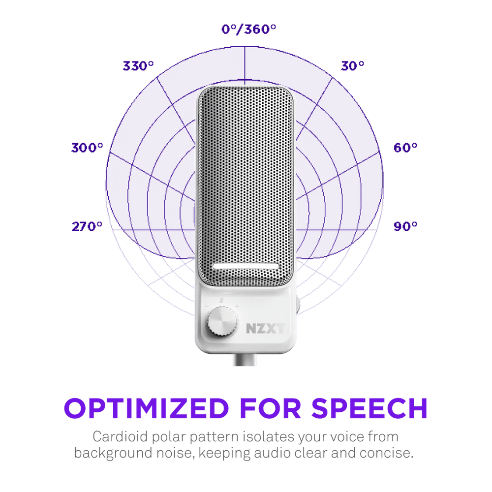 NZXT Capsule Elite - 6 - Nano Komputer