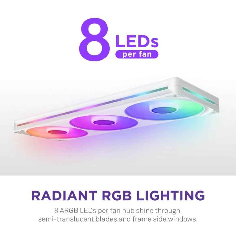 NZXT F420 RGB Core - 5 - Nano Komputer