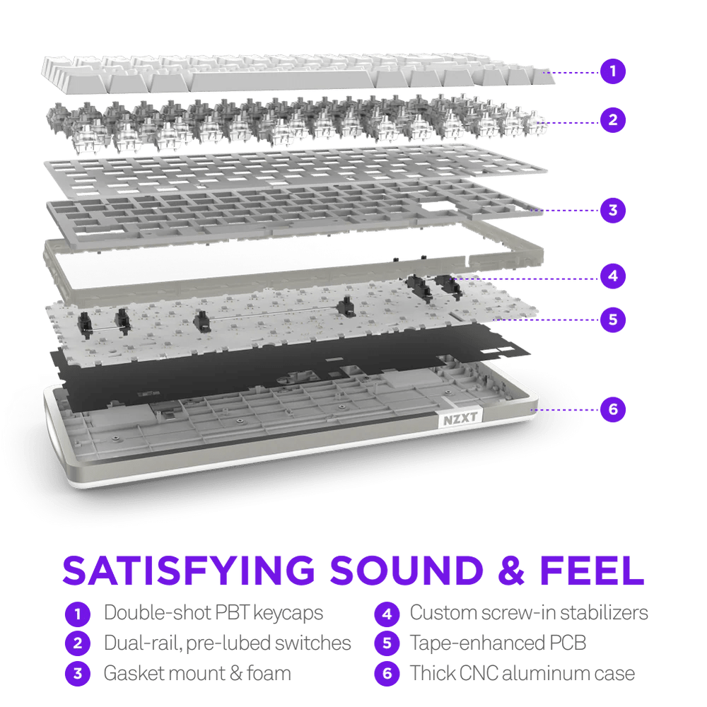 NZXT Function Elite MiniTKL Keyboard - 7 - Nano Komputer