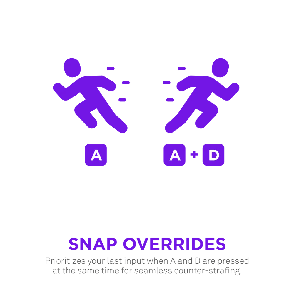 NZXT Function Elite MiniTKL Keyboard - 6 - Nano Komputer