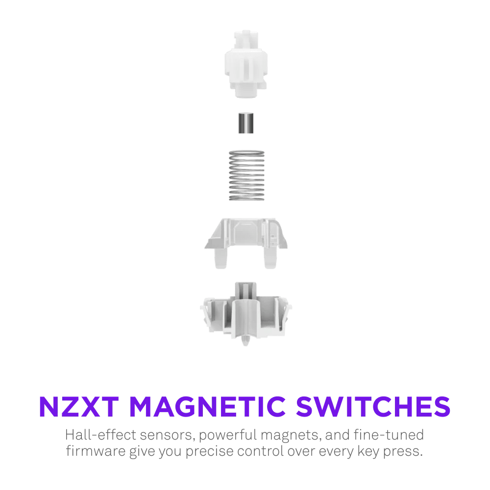 NZXT Function Elite MiniTKL Keyboard - 4 - Nano Komputer