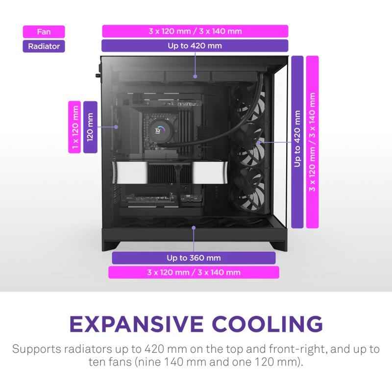 NZXT H9 Flow - 5 - Nano Komputer