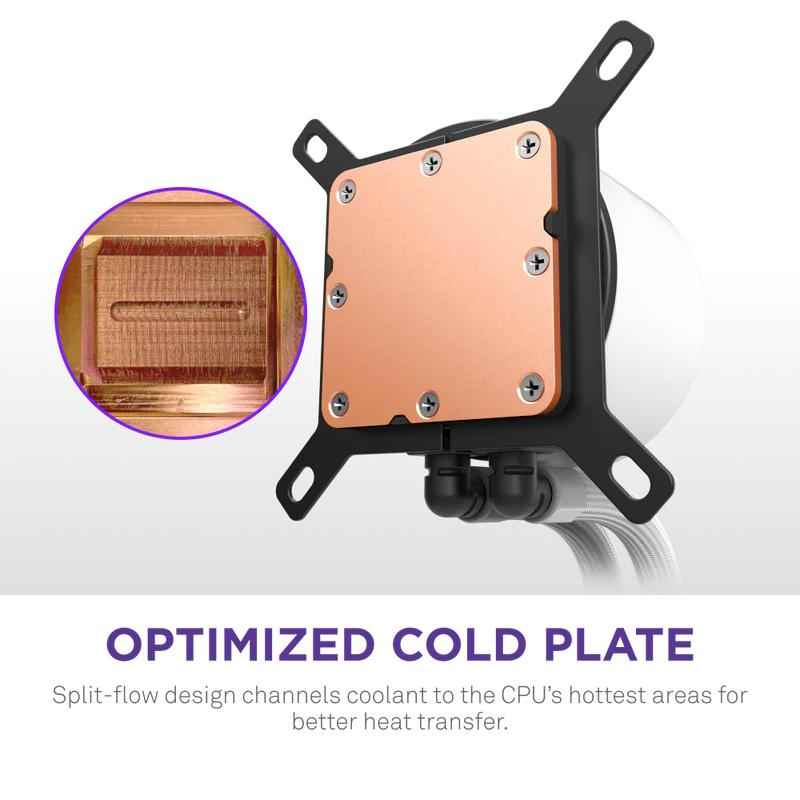 NZXT Kraken Plus 360 RGB - 7 - Nano Komputer