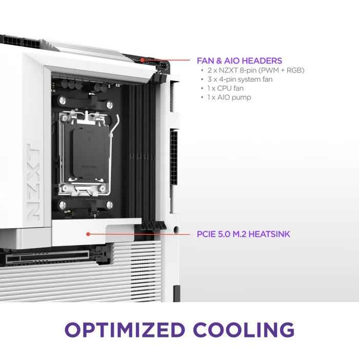 NZXT N7 B850 - 3 - Nano Komputer