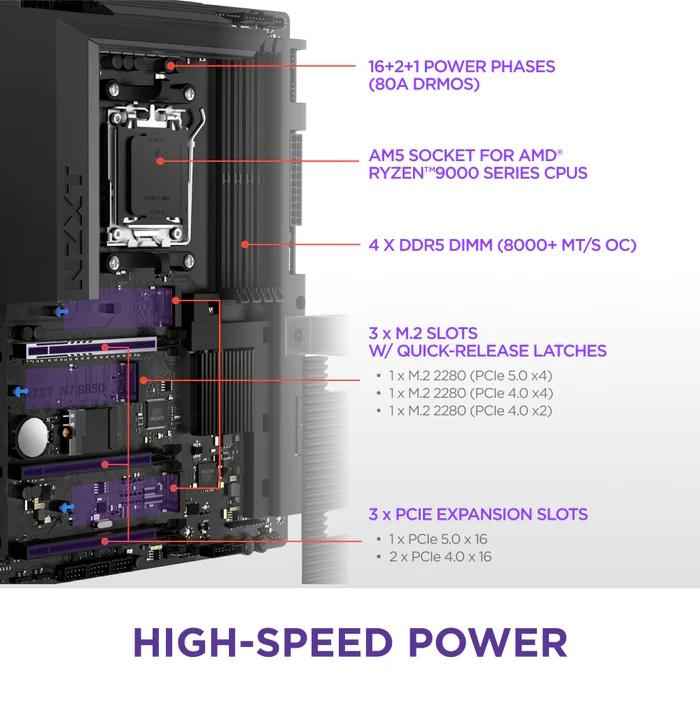 NZXT N7 B850 - 2 - Nano Komputer