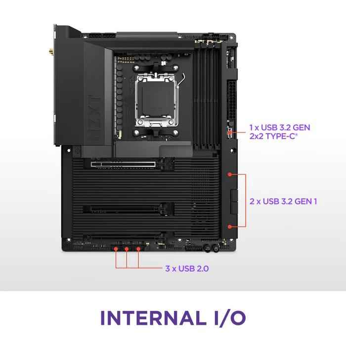 NZXT N7 B850 - 6 - Nano Komputer