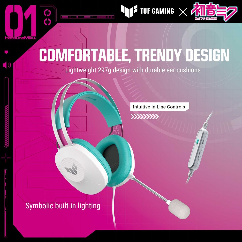 ASUS x Hatsune Miku Edition Ultimate Gaming Gear Bundle