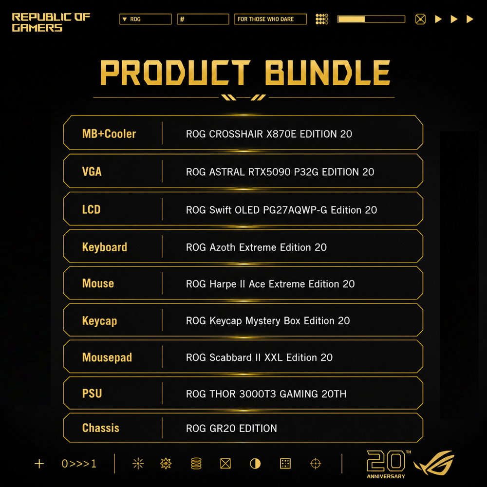 ASUS ROG 20th Anniversary PBA Set